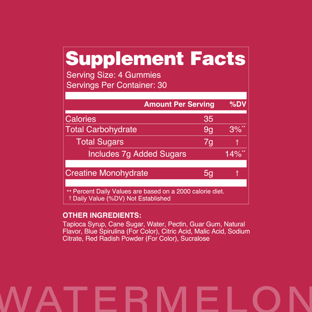 FINAL-GG-2610-PDP-InfoGraphics-1080x1080-creatinegummies-watermelon-suppfacts.jpg